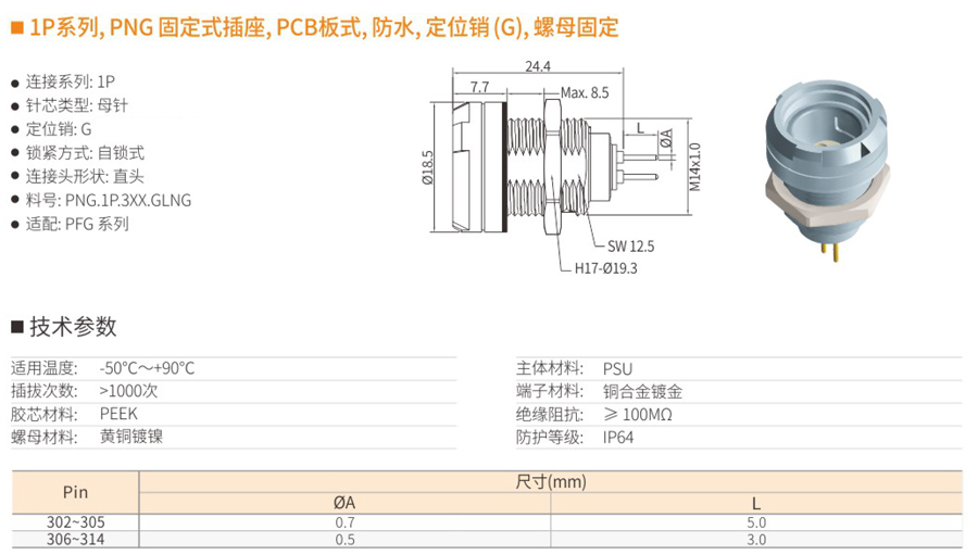 1P系列和PNG固定式插座和PCB板式和防水和定位销（G）和螺母固定