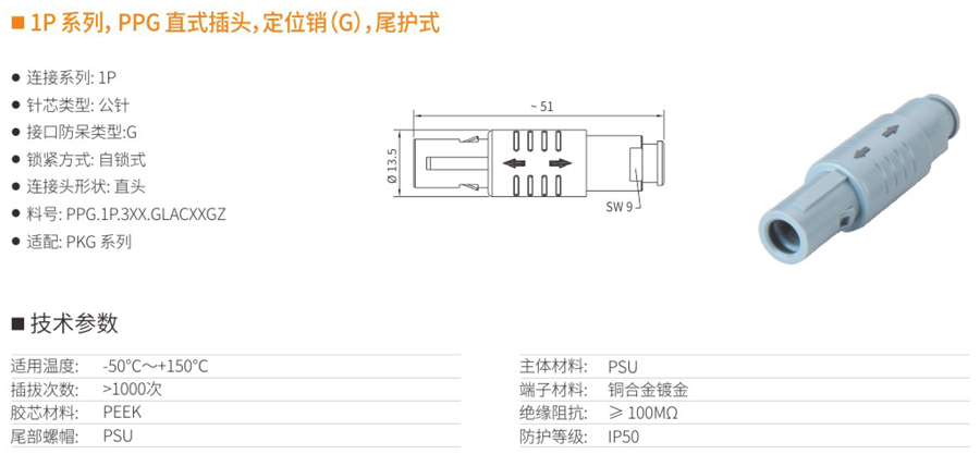 1P系列和PPG直式插头和定位销（G）和尾护式