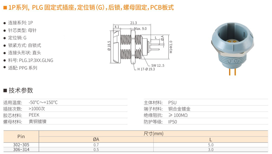 1P系列和PLG固定式插座和定位销（G）和后锁和螺母固定和PCB板式