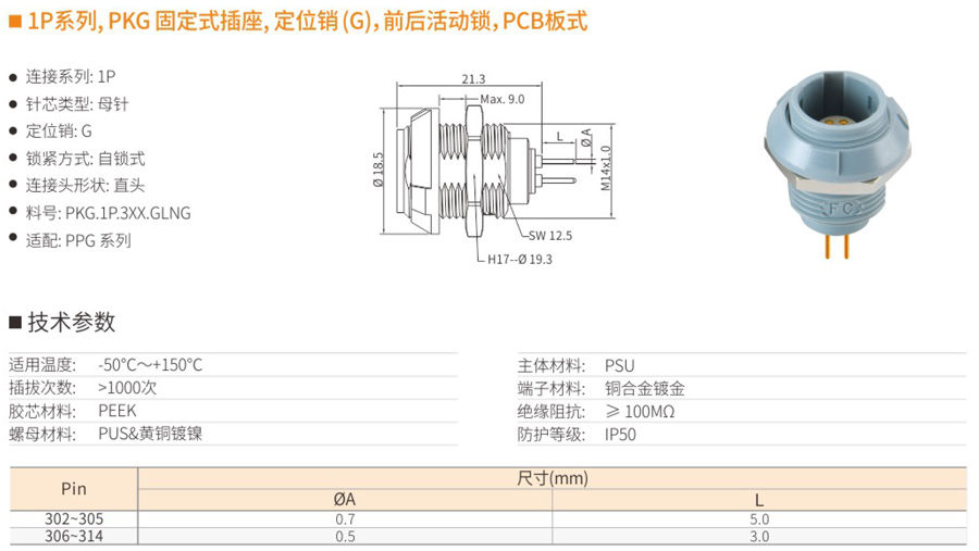 1P系列和PKG固定式插座和定位销（G）和前后活动锁和PCB板式