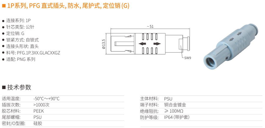 1P系列和PFG直式插头和防水和尾护式和定位销（G）